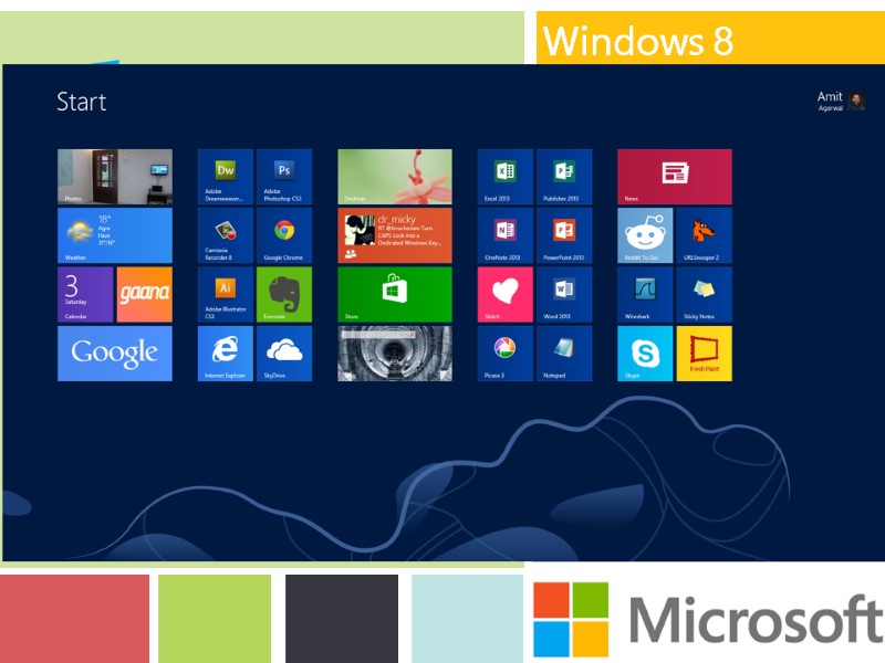 Windows 8  Windows 8 – następca systemu operacyjnego Windows 7, stworzonego przez firmę